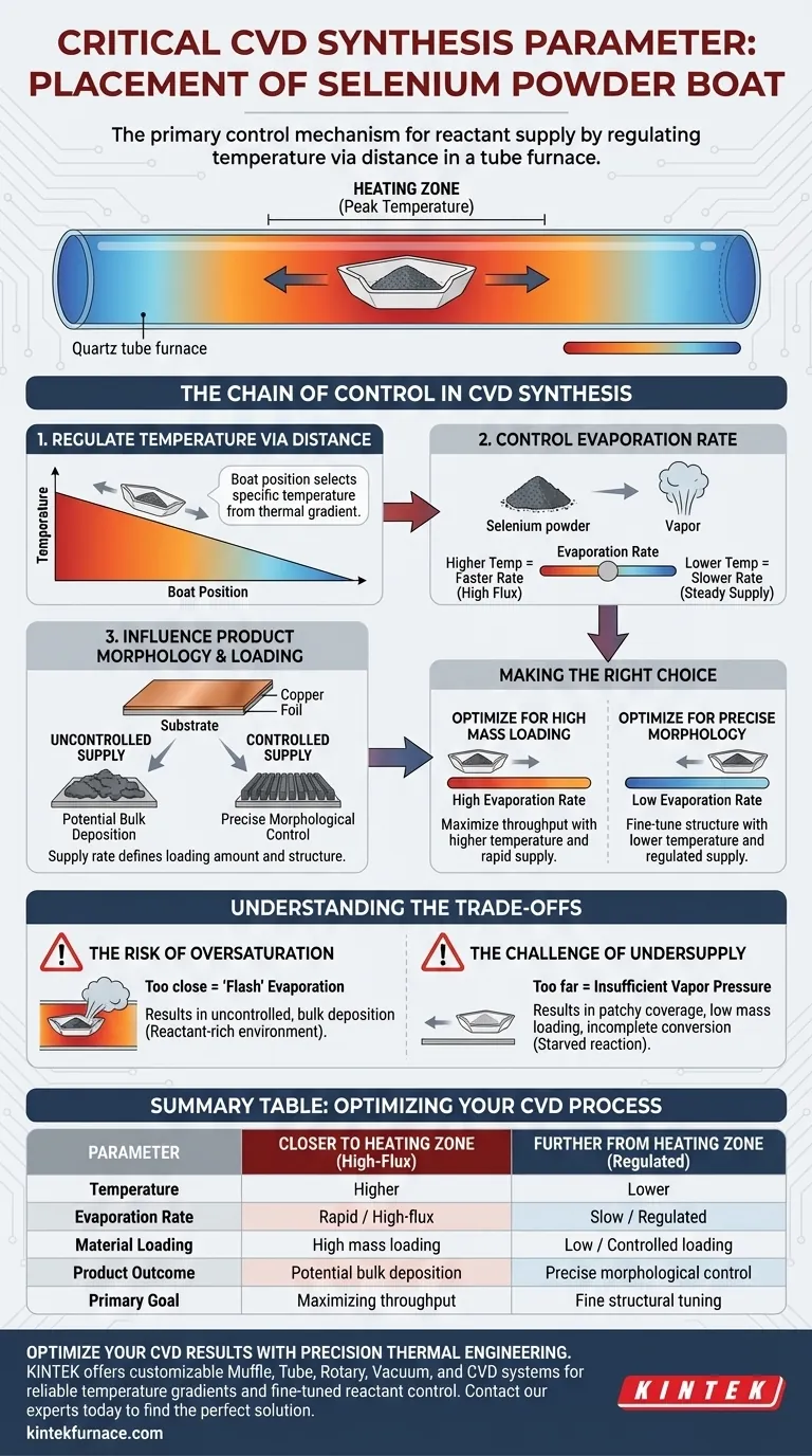 在CVD合成中，硒陶瓷舟的放置为什么至关重要？掌握蒸汽通量与形貌 图解指南