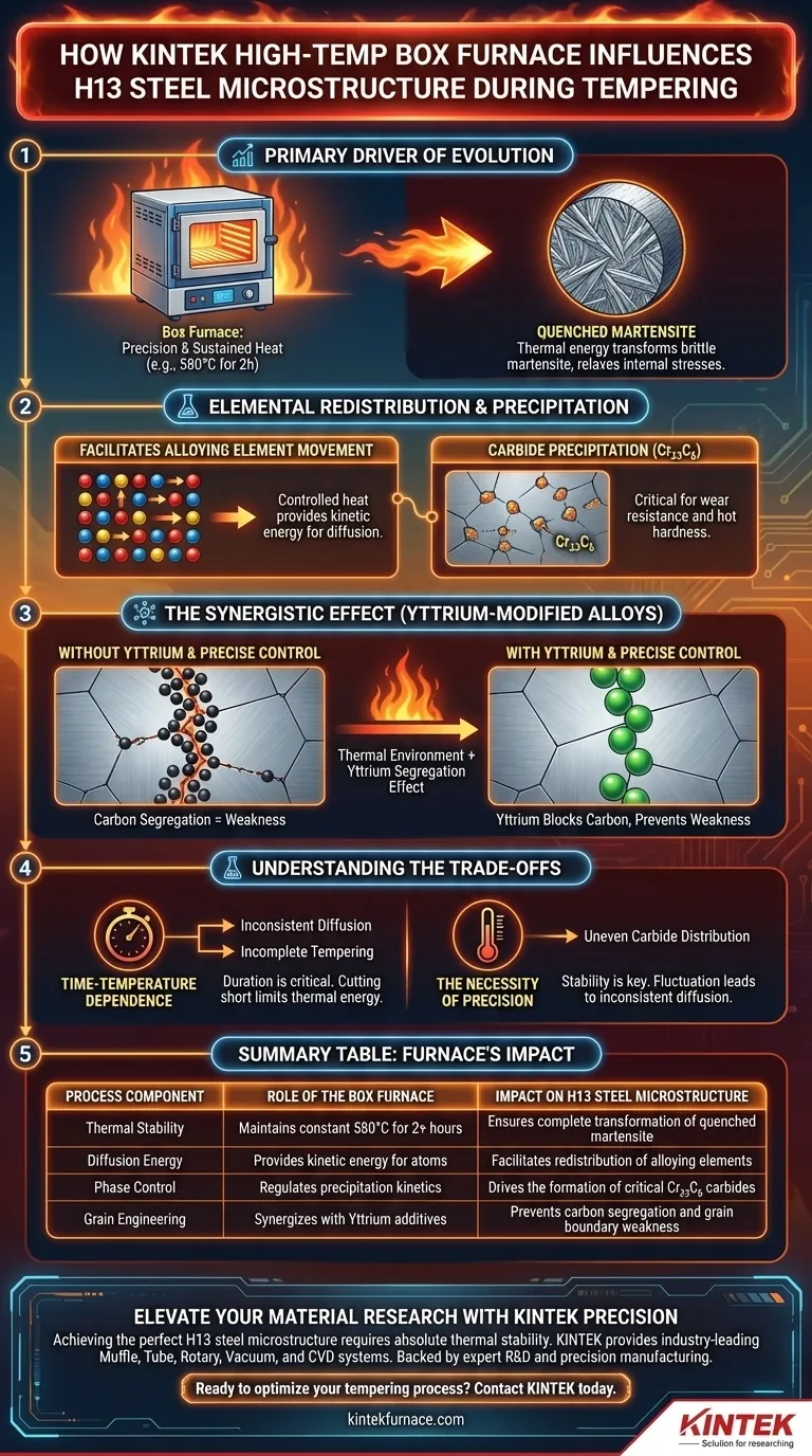 ¿Cómo influye un horno de caja de alta temperatura de laboratorio en la microestructura del acero H13? Perspectivas de expertos Guía Visual