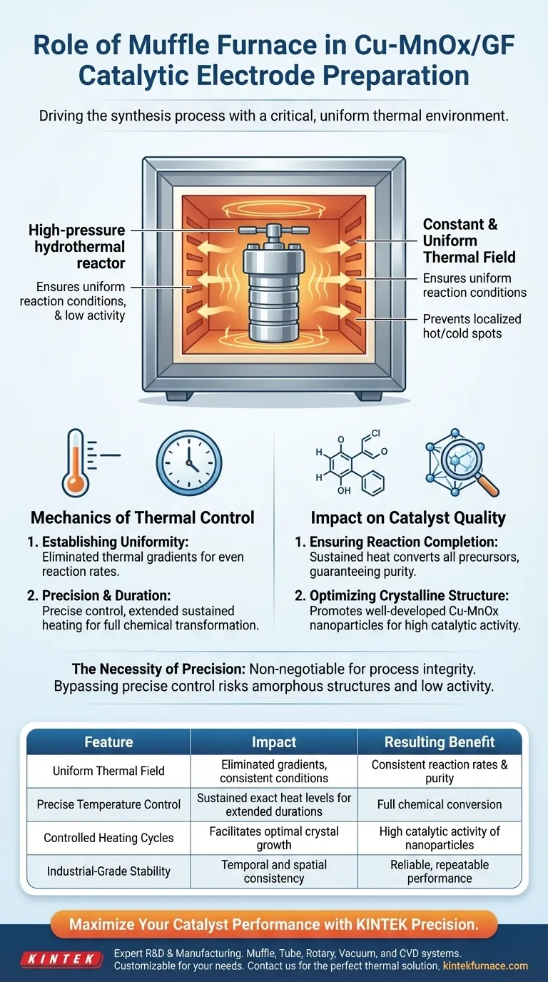 ¿Qué papel juega un horno mufla en la preparación de electrodos catalíticos de Cu-MnOx/GF? | Guía de Síntesis Mejorada Guía Visual