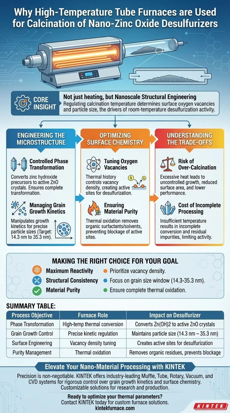 لماذا يُستخدم فرن الأنبوب عالي الحرارة لتكليس أكسيد الزنك النانوي؟ إتقان التحكم في البنية المجهرية دليل مرئي