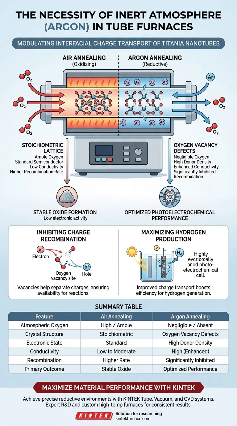 Зачем использовать аргон в трубчатых печах для нанотрубок диоксида титана? Оптимизация переноса заряда и производства водорода Визуальное руководство