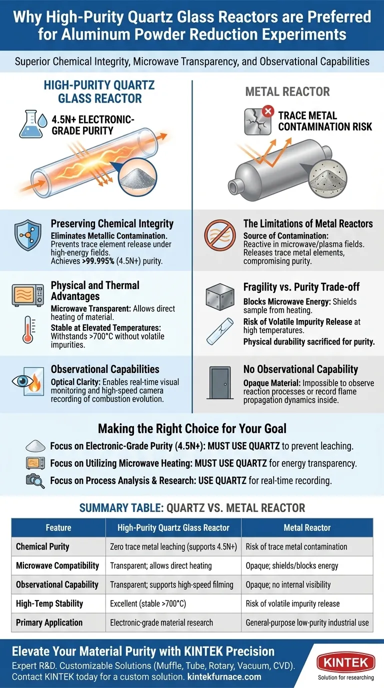 Perché un reattore in vetro di quarzo ad alta purezza è preferito a un reattore in metallo? Raggiungere una purezza di 4,5N nella riduzione della polvere di alluminio Guida Visiva