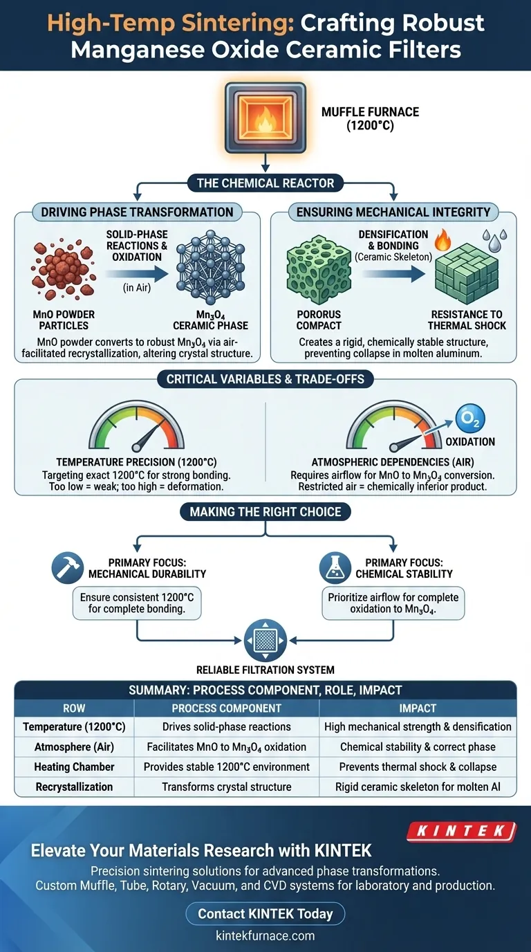 マンガン酸化物基板のマッフル炉焼結プロセスの目的は何ですか？工業的強度を達成する ビジュアルガイド