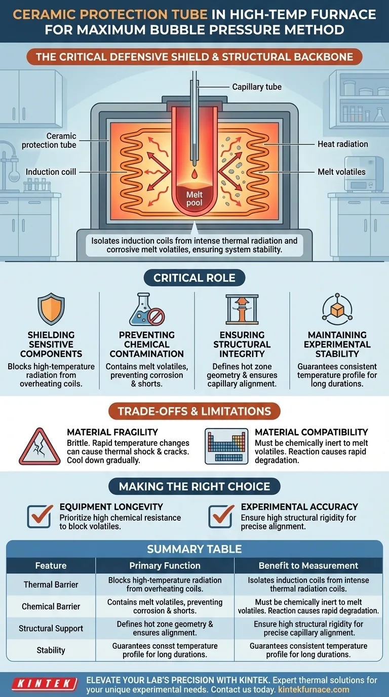 Qual é a função de um tubo de proteção cerâmico em um forno? Proteger medições e equipamentos de alta temperatura Guia Visual