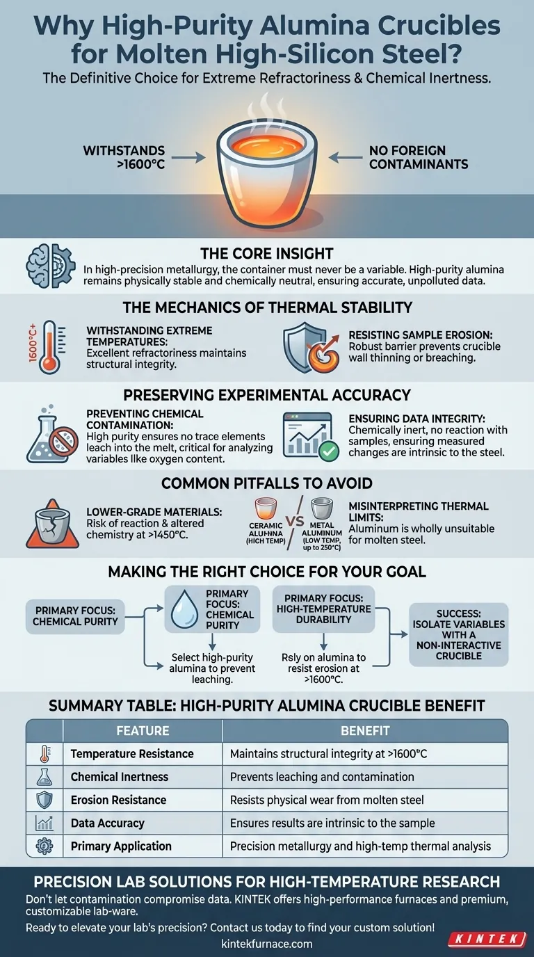 Por que cadinhos de alumina de alta pureza são usados para conter aço fundido com alto teor de silício? Garanta pureza e estabilidade térmica Guia Visual