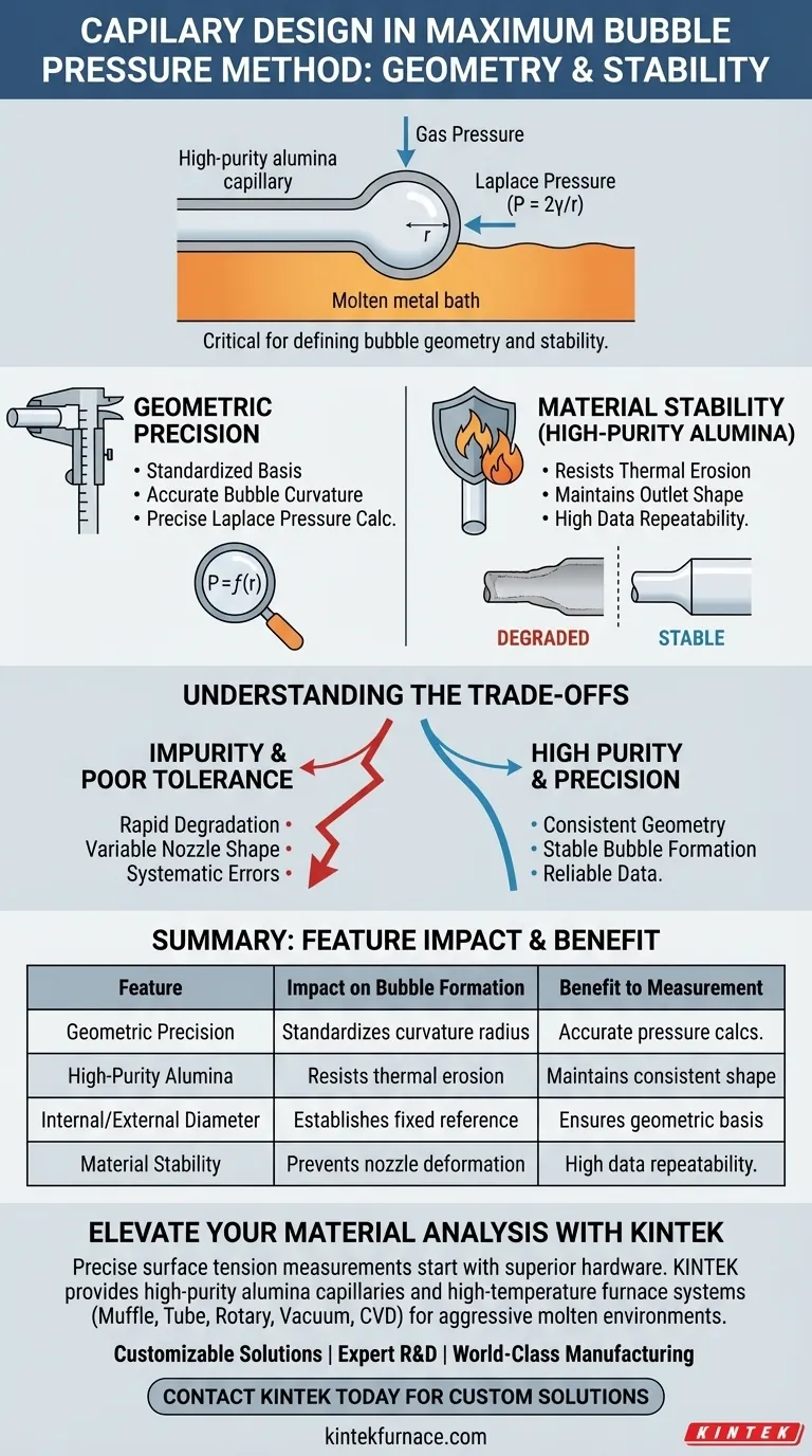 Como o design de capilares de alumina de alta pureza influencia a formação de bolhas? Otimize a Precisão da Tensão Superficial Guia Visual