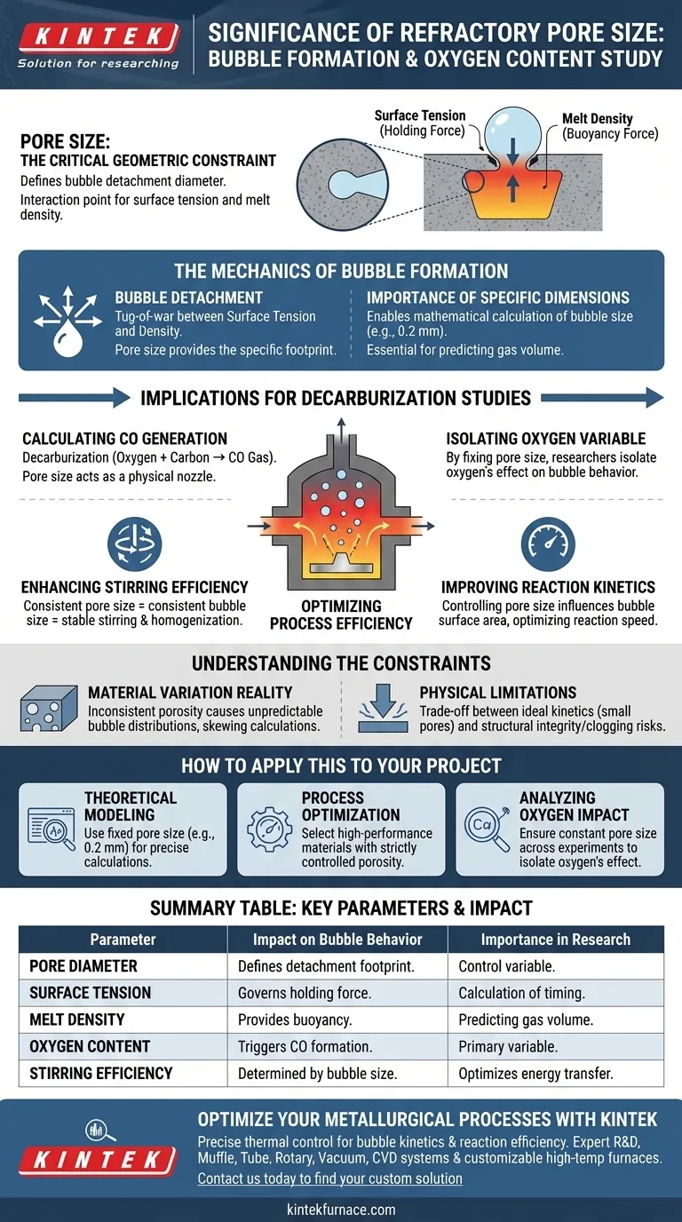 耐火材料的孔隙尺寸为何如此重要？精确控制气泡形成与氧含量影响的关键 图解指南