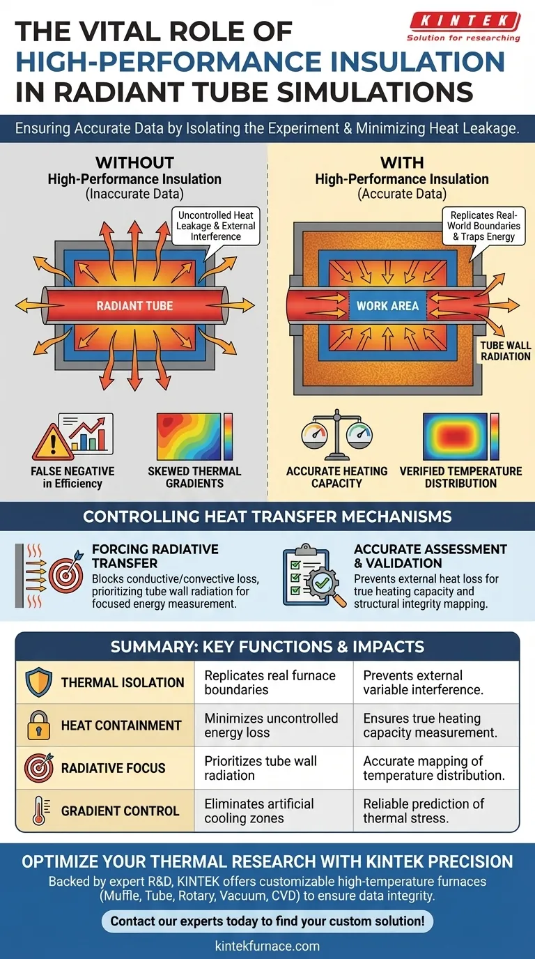 복사관 시뮬레이션에 고성능 단열 벽돌을 사용하는 이유는 무엇입니까? 정밀도와 산업적 정확성을 보장합니다. 시각적 가이드