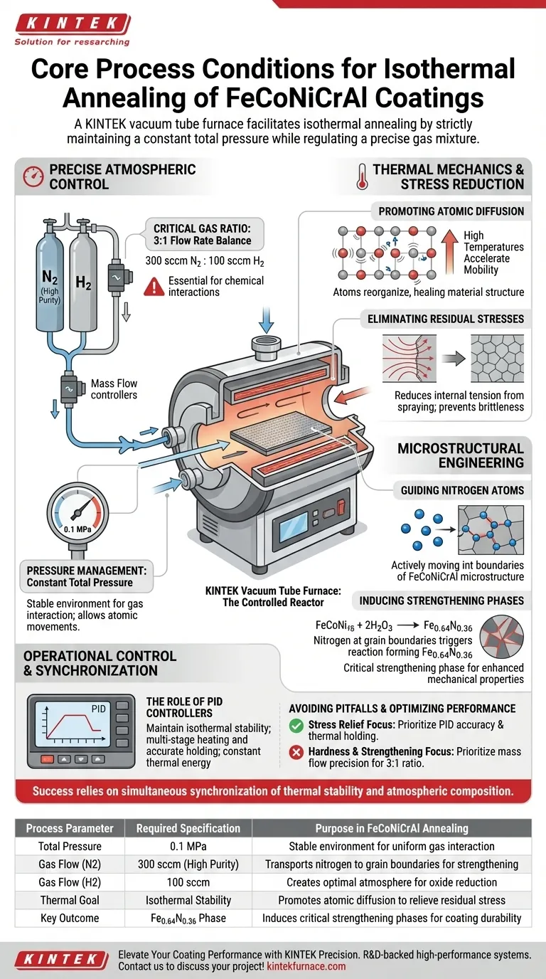 Welche Kernprozessbedingungen bietet ein Vakuumrohr-Ofen für FeCoNiCrAl-Beschichtungen? Experte für Glühprozesse Visuelle Anleitung