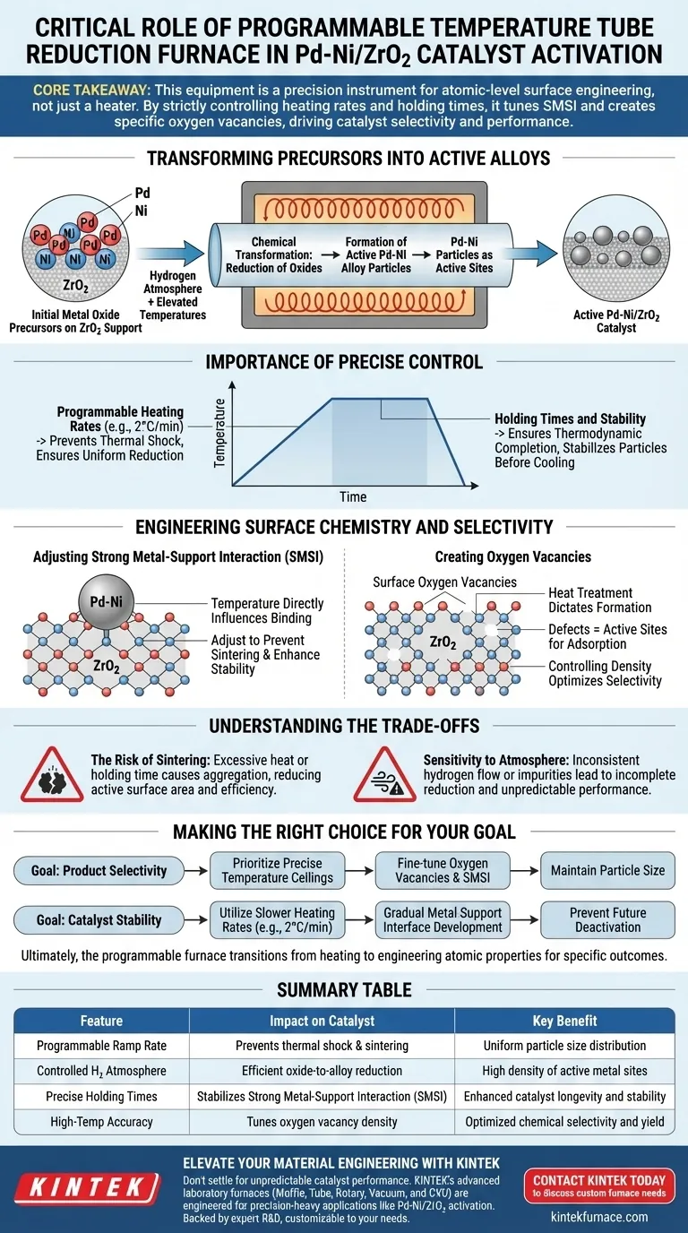 Какова критическая роль печи с программируемым температурным режимом для восстановления в трубке? Достижение точной активации катализатора Визуальное руководство