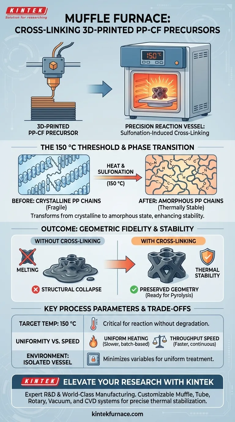 实验室马弗炉在 3D 打印 PP-CF 交联中如何使用？在 150 °C 下实现热稳定性 图解指南