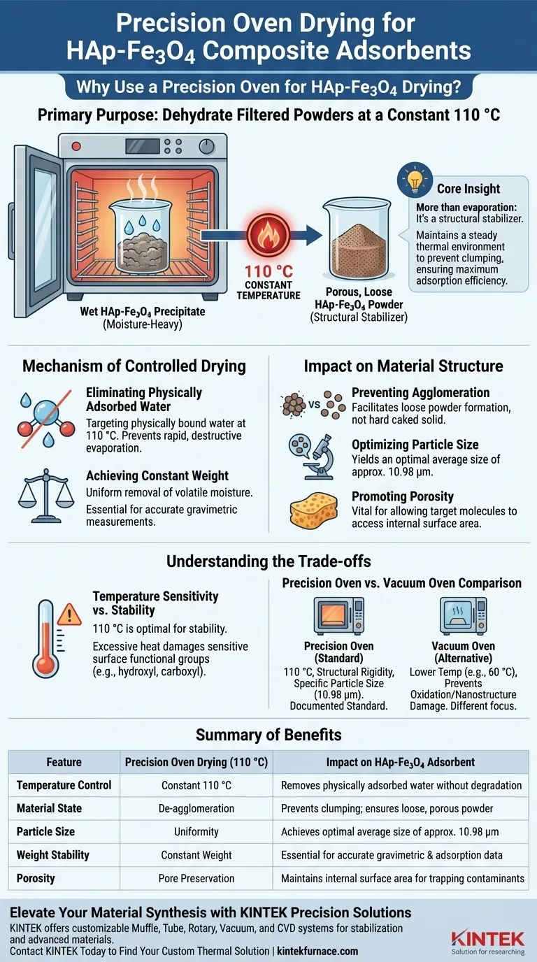 ¿Cuál es el propósito de usar un horno de precisión para el secado de HAp-Fe3O4? Lograr estabilidad a 110 °C y alta porosidad Guía Visual