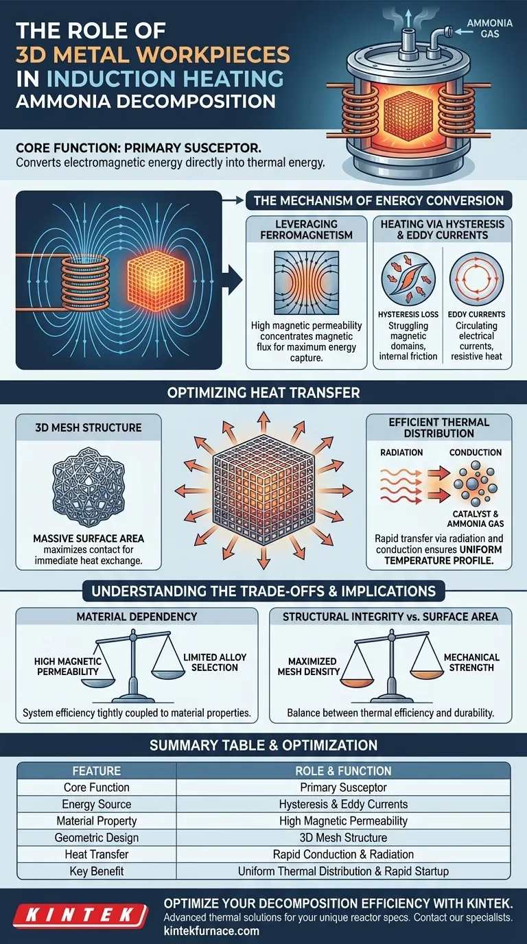 What role do 3D metal workpieces serve within an induction heating ammonia decomposition reactor? Key Efficiency Drivers Visual Guide