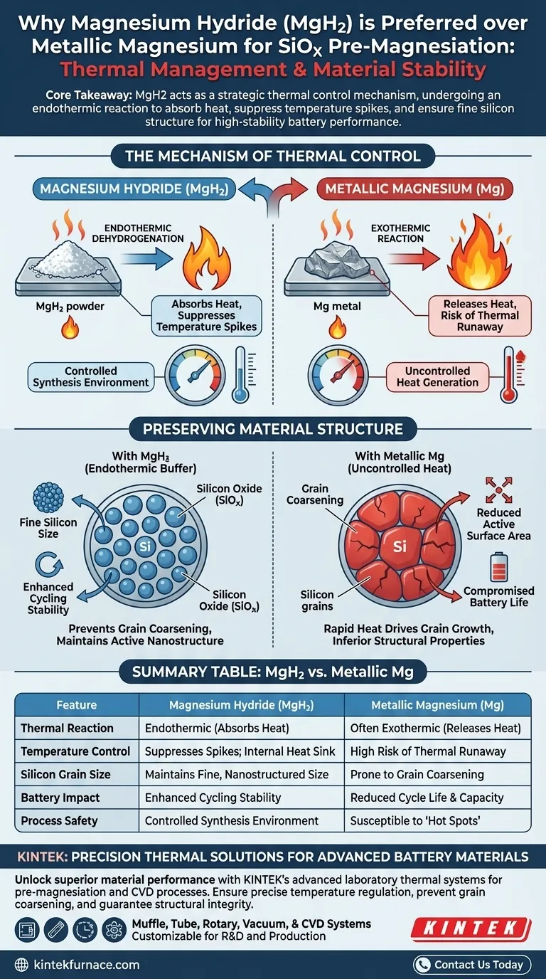 Por que o hidreto de magnésio (MgH2) é preferido para a pré-magnesiação de SiOx? Otimizar o Controle Térmico e a Estabilidade da Bateria Guia Visual