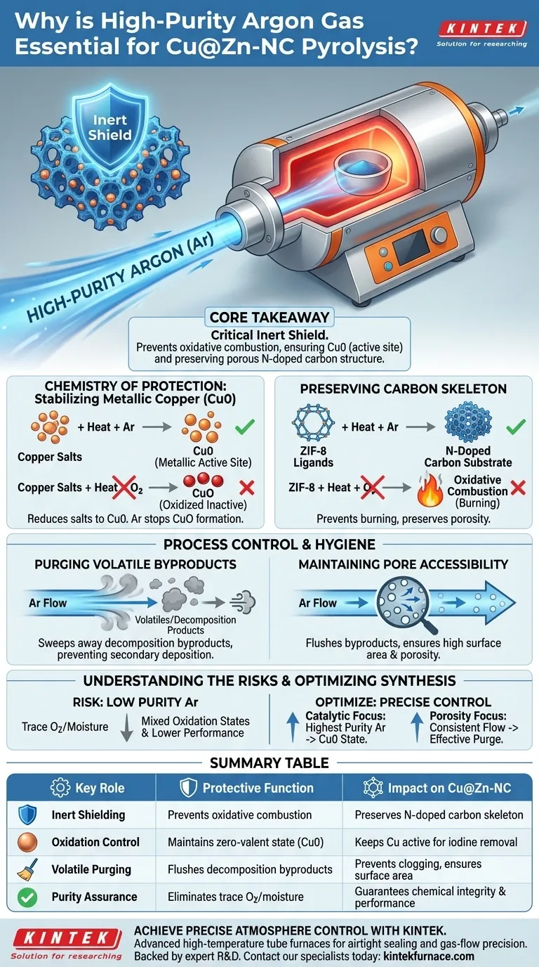 在高温管式炉中热解 Cu@Zn-NC 时，高纯氩气为何至关重要？ 图解指南