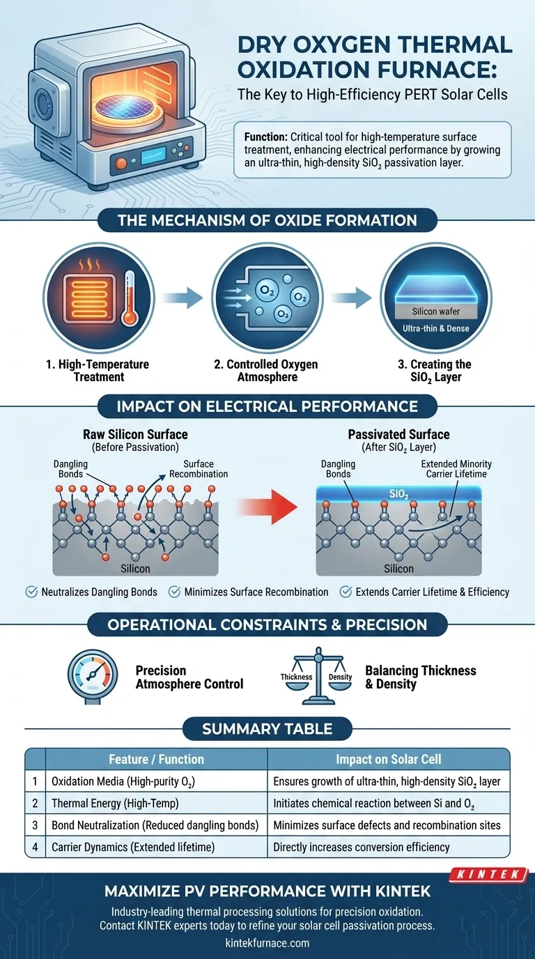 Qual é a função de um forno de oxidação térmica a seco para células solares PERT? Aumenta a Eficiência com SiO2 Guia Visual