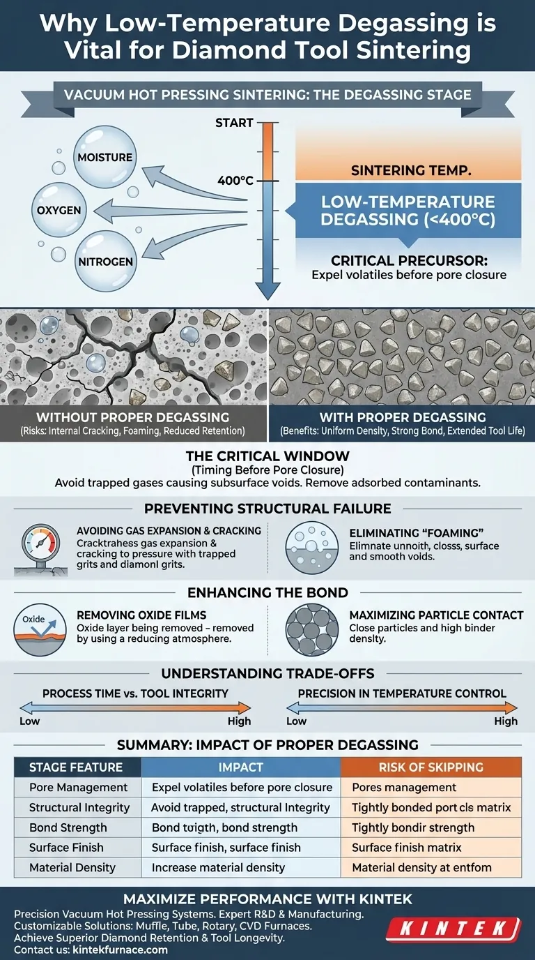 真空热压中低温脱气的必要性是什么？确保卓越的金刚石工具质量 图解指南