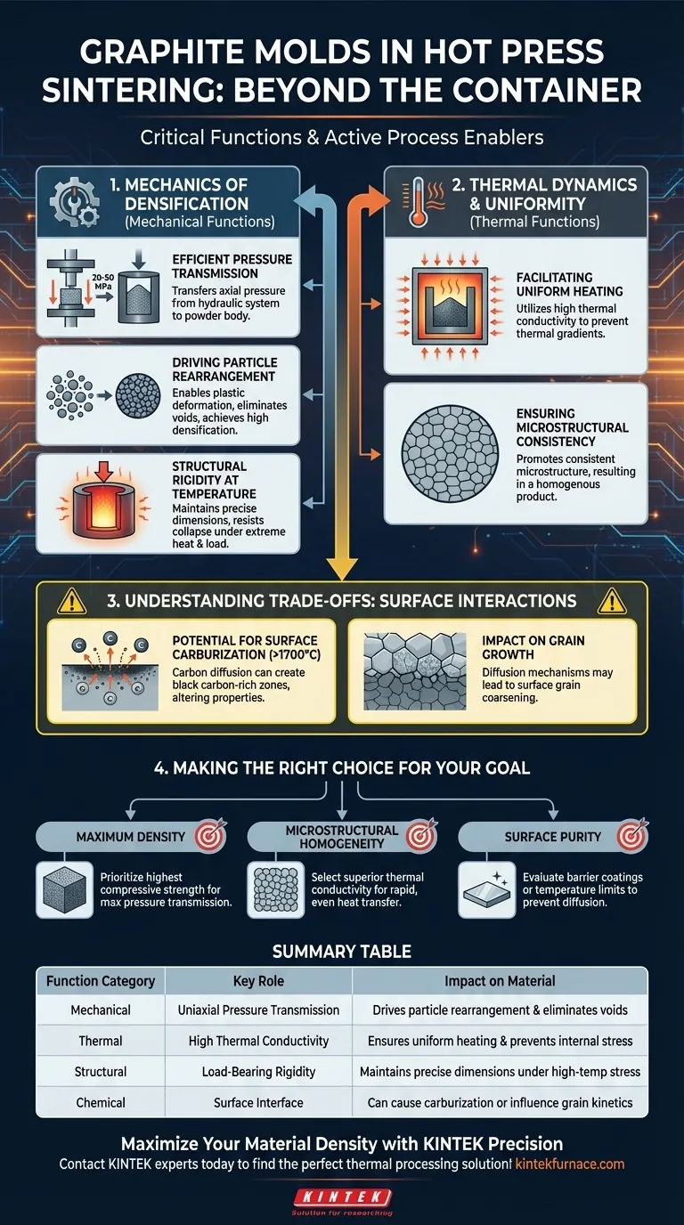 ¿Cuáles son las funciones críticas de los moldes de grafito en el sinterizado por prensado en caliente? Descubra su papel en la densificación Guía Visual
