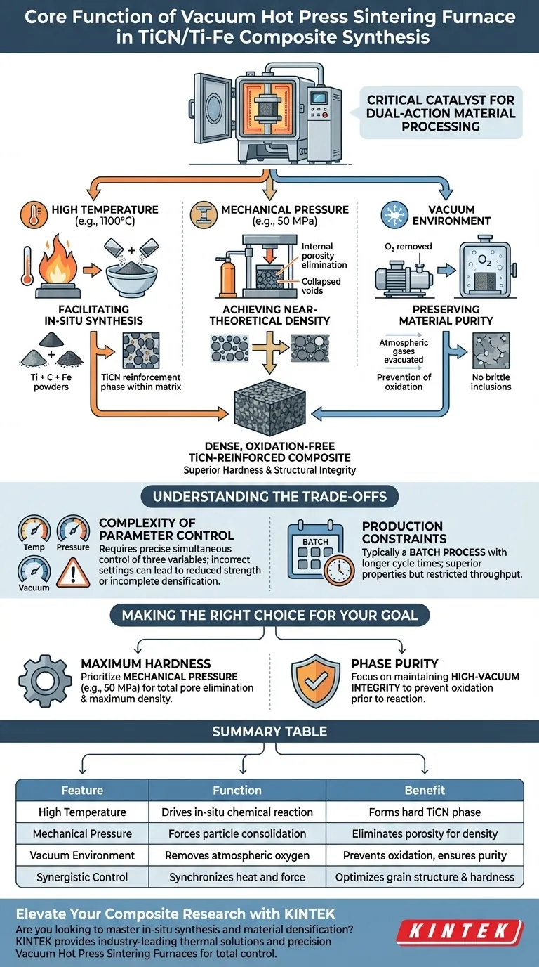 Qual é a função principal de um forno de sinterização por prensagem a quente a vácuo? Desbloqueie a Síntese de Compósitos TiCN de Alto Desempenho Guia Visual