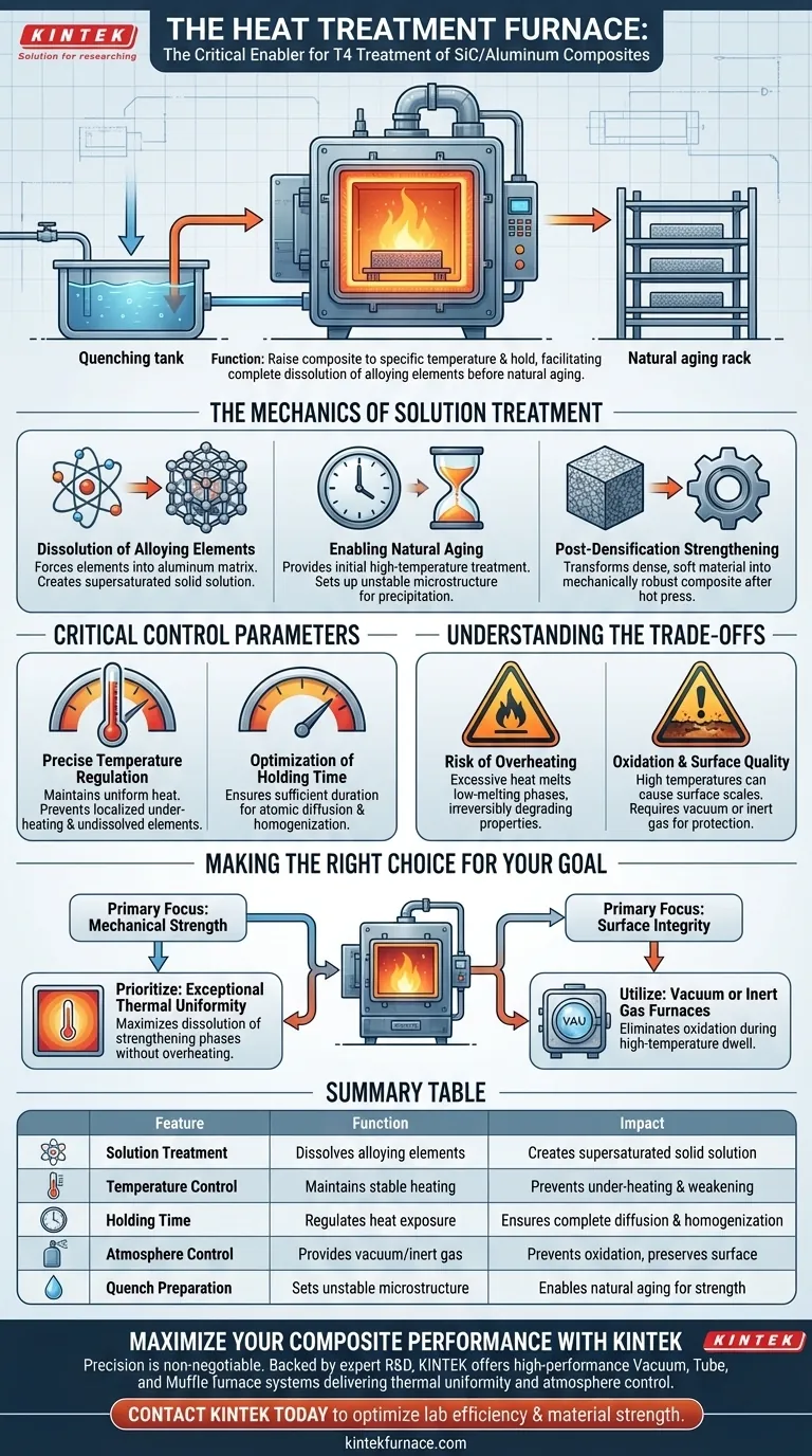 What is the function of a heat treatment furnace in T4 treatment of SiC/Al? Enhance Composite Strength and Uniformity Visual Guide