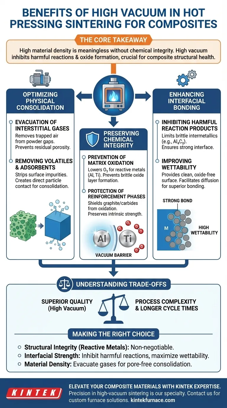 ¿Cuáles son los beneficios del entorno de alto vacío en un horno de sinterización por prensado en caliente al vacío? Lograr la máxima densidad Guía Visual