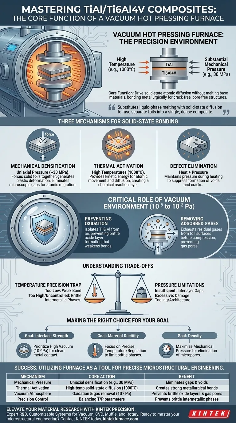 Qual é a função principal de um forno de prensagem a quente a vácuo? Guia especializado para o sucesso de compósitos TiAl/Ti6Al4V Guia Visual
