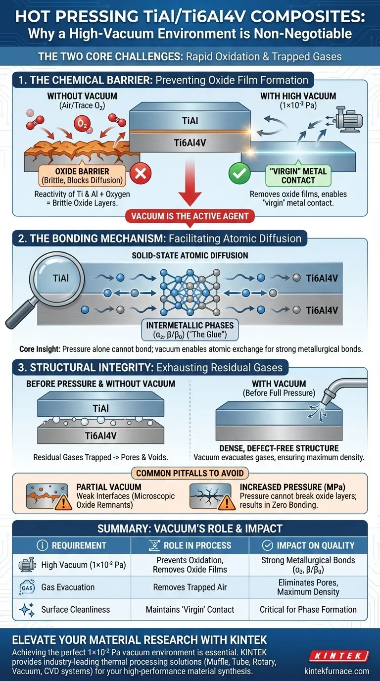 ¿Por qué es esencial el vacío para el prensado en caliente de TiAl/Ti6Al4V? Desbloquee la unión metalúrgica de alto rendimiento Guía Visual
