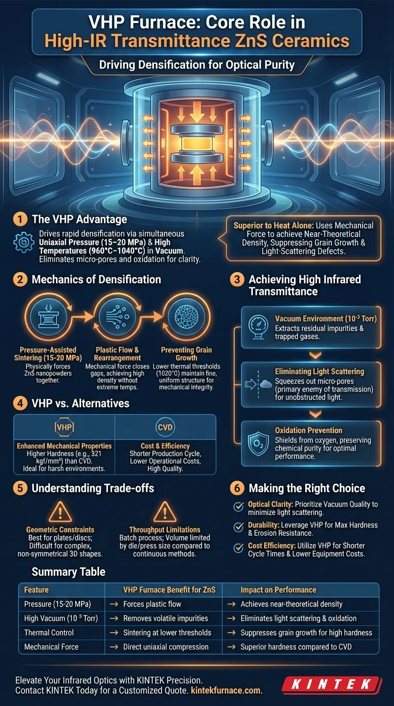 Qual é o papel principal de um forno de Prensagem a Quente a Vácuo (VHP)? Alcançar a Máxima Transmitância Infravermelha em Cerâmicas de ZnS Guia Visual