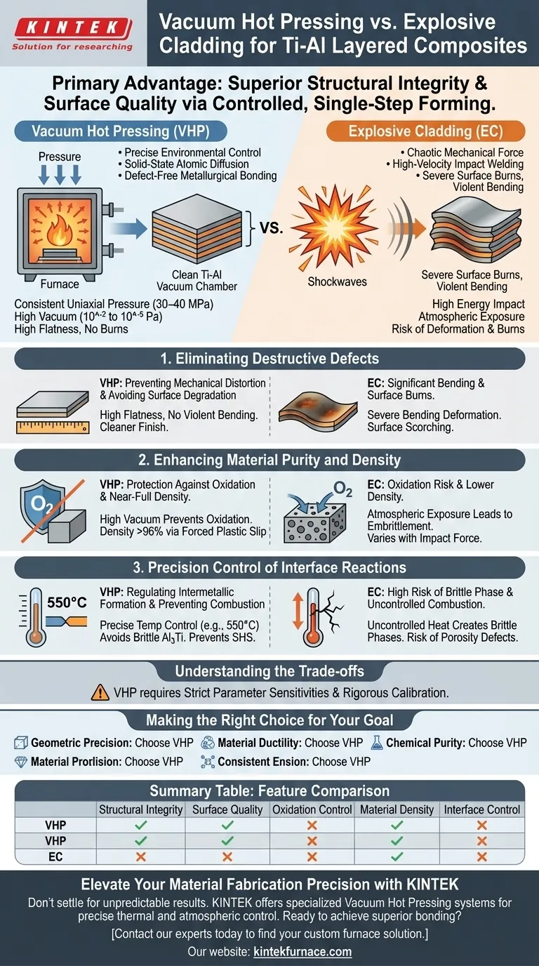 ¿Cuáles son las ventajas de usar un horno de prensado en caliente al vacío en comparación con el revestimiento explosivo? Obtenga resultados de precisión Guía Visual