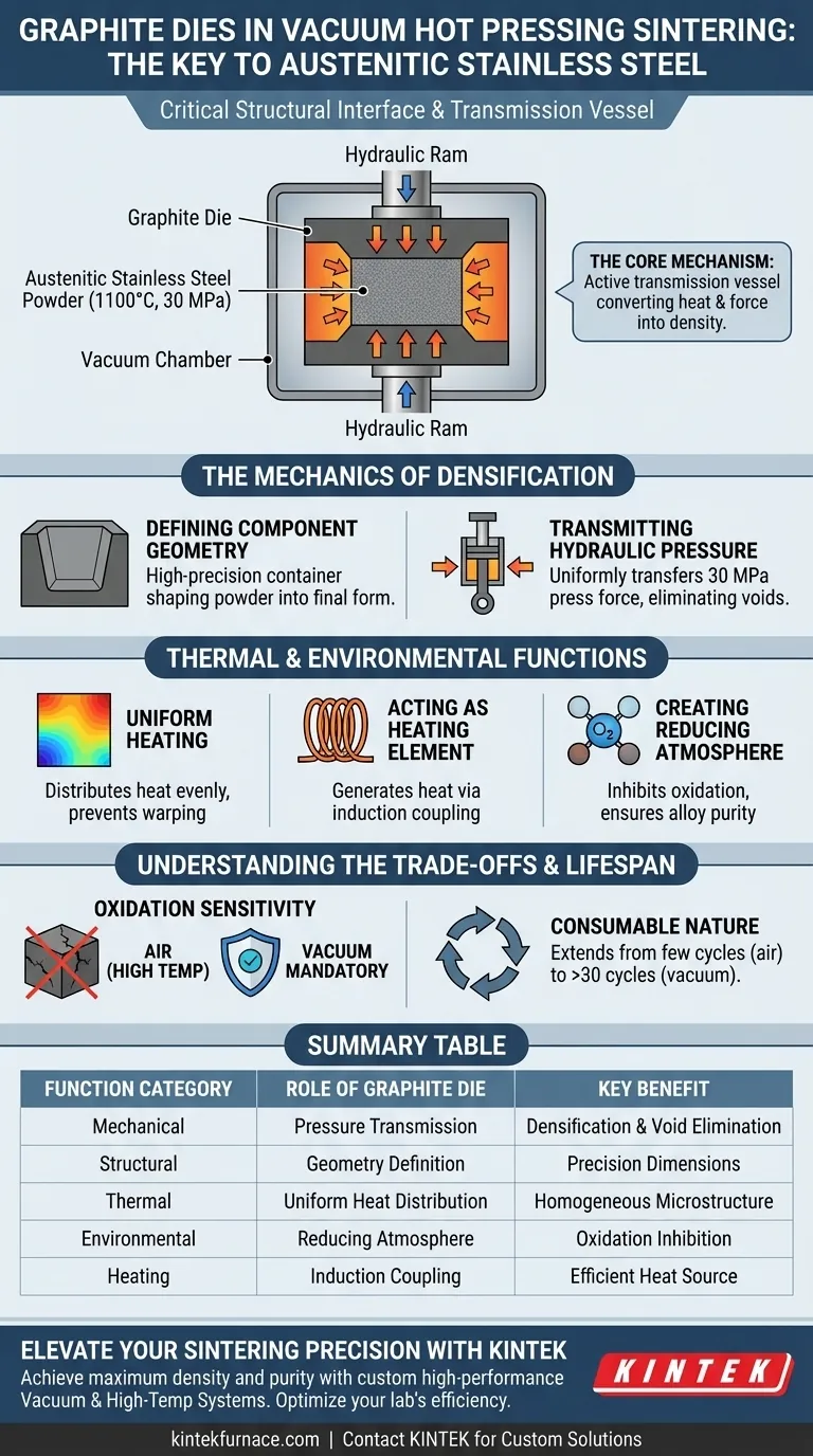 Qual é a função das matrizes de grafite na prensagem a quente a vácuo? Otimizar os resultados de sinterização de aço inoxidável austenítico Guia Visual