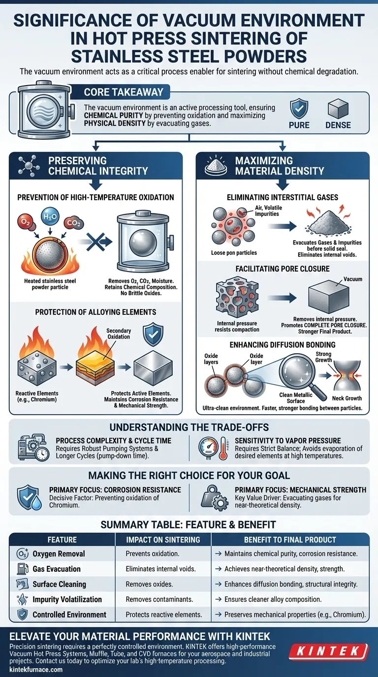 Каково значение вакуумной среды для спекания нержавеющей стали? Достижение высокой плотности и чистоты Визуальное руководство