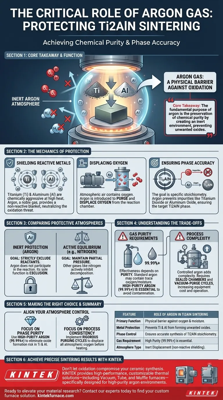 氩气在烧结 Ti2AlN 陶瓷中起到什么关键作用？确保相纯度和防止氧化 图解指南