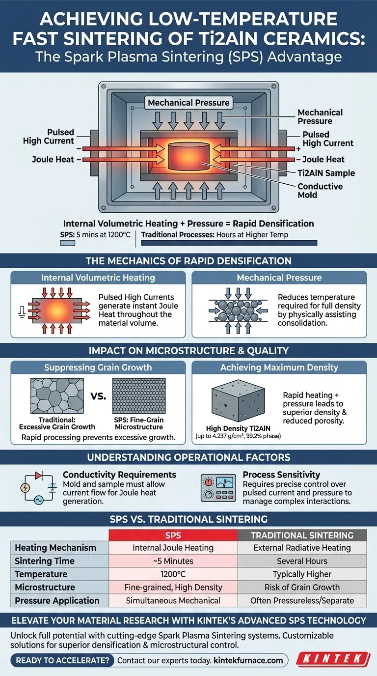كيف يحقق نظام التلبيد بالبلازما الشرارية (SPS) التلبيد السريع عند درجات حرارة منخفضة؟ تحسين سيراميك Ti2AlN. دليل مرئي