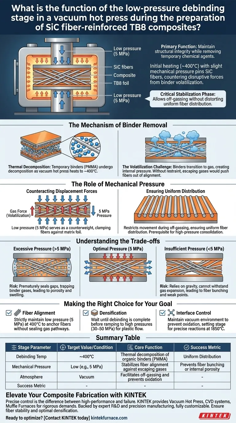 ¿Cuál es la función de la etapa de desaglutinación a baja presión en una prensa caliente al vacío? Garantizar la alineación e integridad de las fibras de SiC Guía Visual