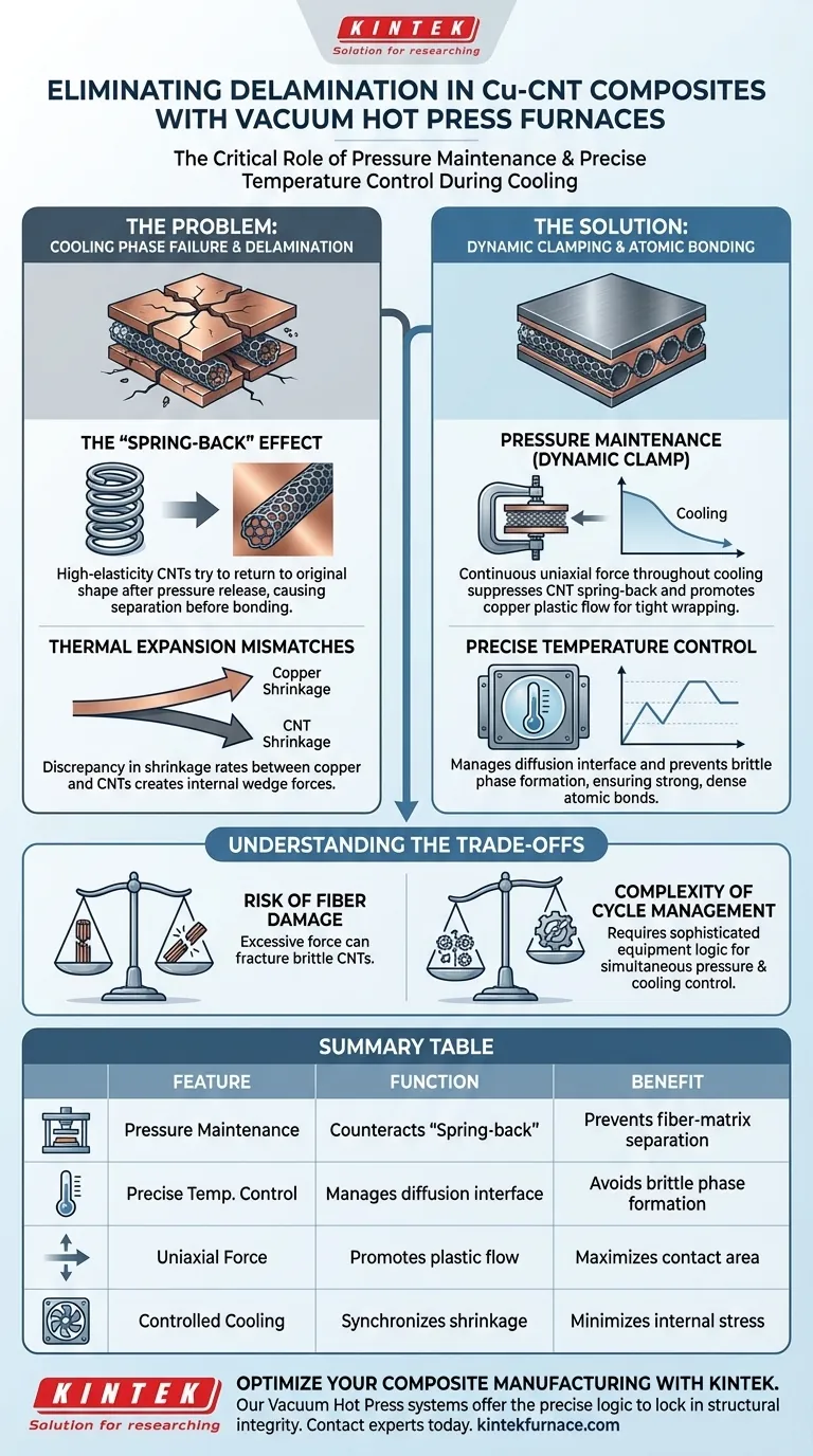 ¿Por qué son cruciales la presión y la temperatura para los compuestos de Cu-CNT? Eliminar la delaminación en el prensado en caliente al vacío Guía Visual