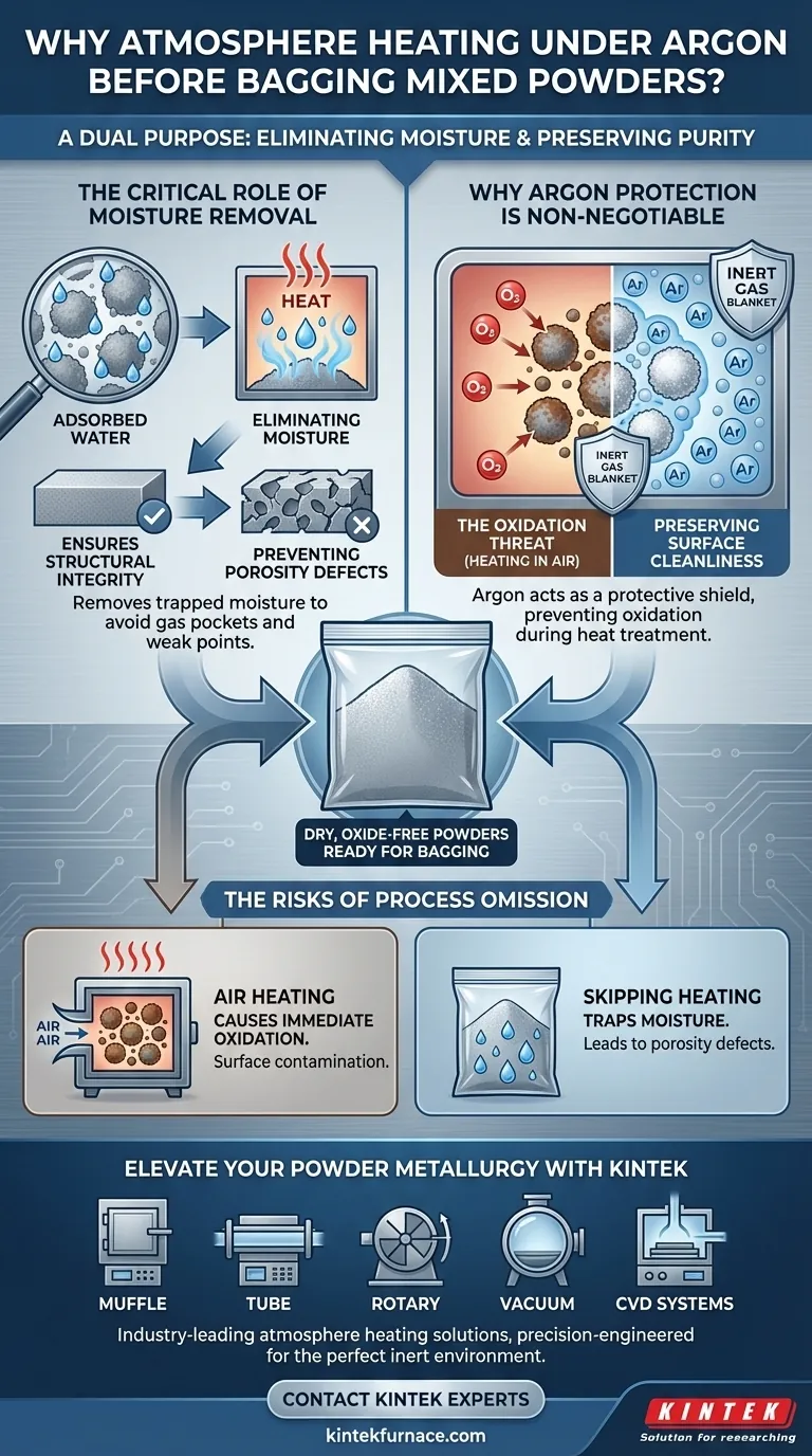 ¿Por qué se utiliza equipo de calentamiento de atmósfera bajo protección de argón antes de embolsar polvos mezclados? Garantizar la pureza del material Guía Visual