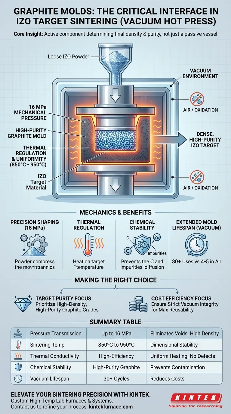 ¿Qué papel desempeñan los moldes de grafito en el proceso de sinterización por prensado en caliente al vacío de los objetivos IZO? Garantizando la pureza y la densidad Guía Visual