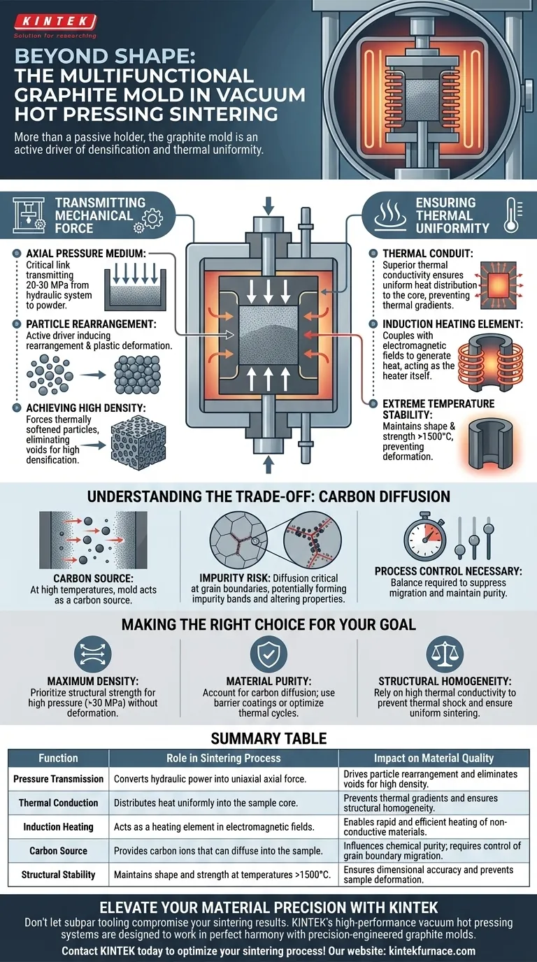 Quali funzioni svolge uno stampo in grafite? Sblocca una densificazione superiore nella pressatura a caldo sottovuoto Guida Visiva