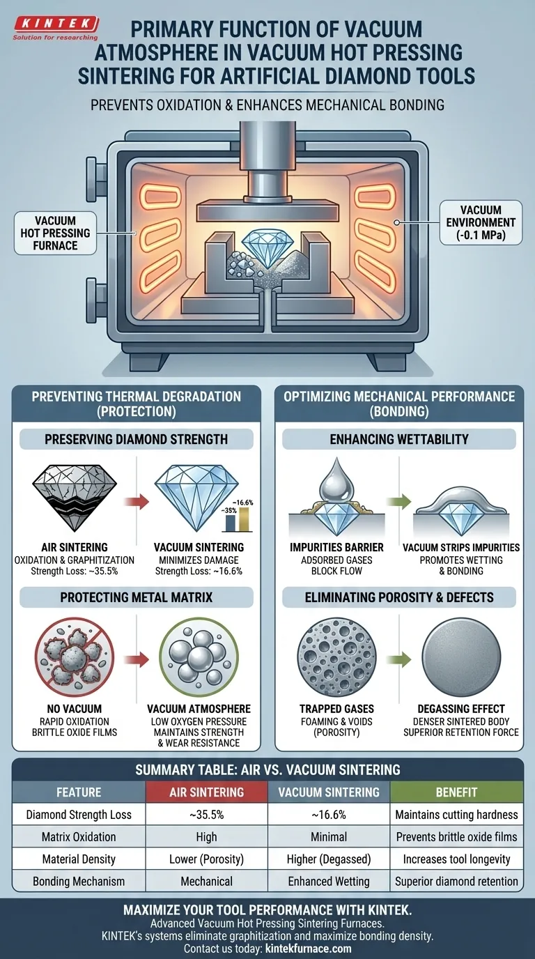 ¿Cuál es la función principal de la atmósfera de vacío en el sinterizado de herramientas de diamante? Prevenir la oxidación y mejorar la unión Guía Visual