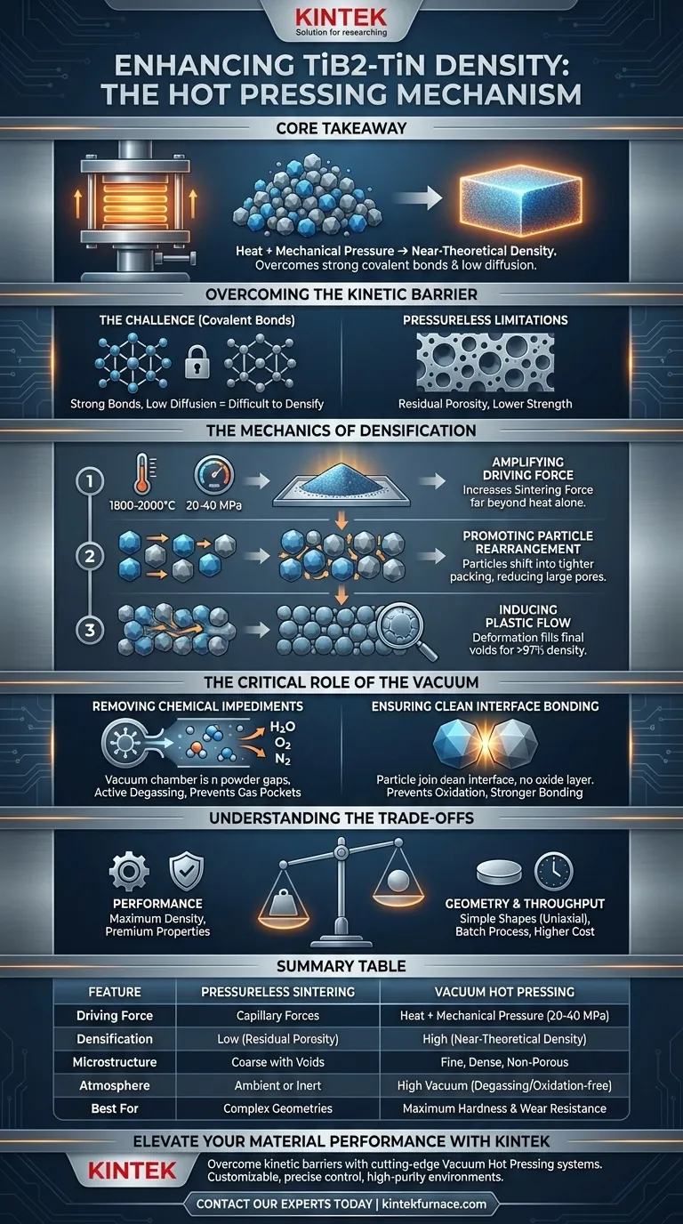 ¿Cómo mejora el mecanismo de prensado en caliente la densidad de TiB2-TiN? Lograr una dureza superior en materiales para herramientas Guía Visual