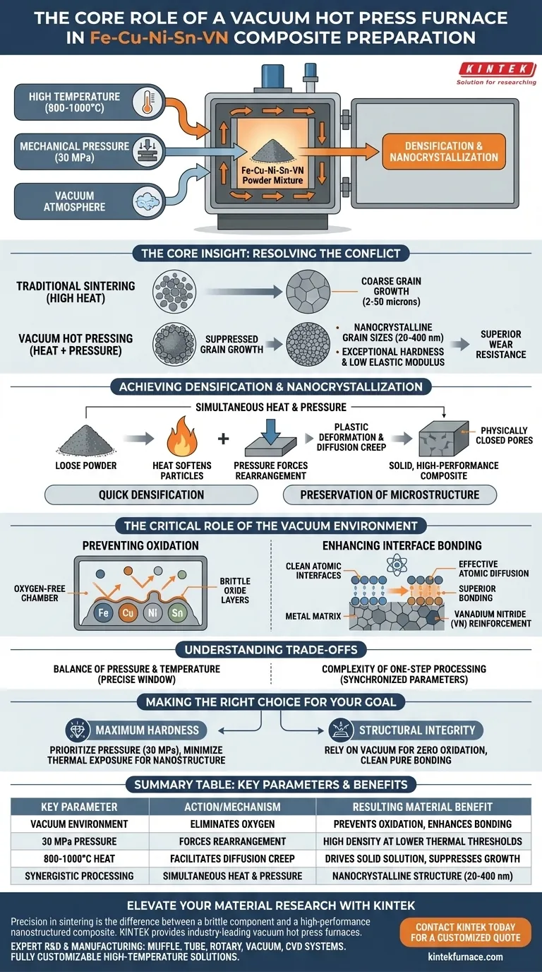 ¿Qué papel fundamental desempeña un horno de prensa en caliente al vacío en la producción de composites de Fe-Cu-Ni-Sn-VN? Dominando la producción de composites nanoestructurados. Guía Visual