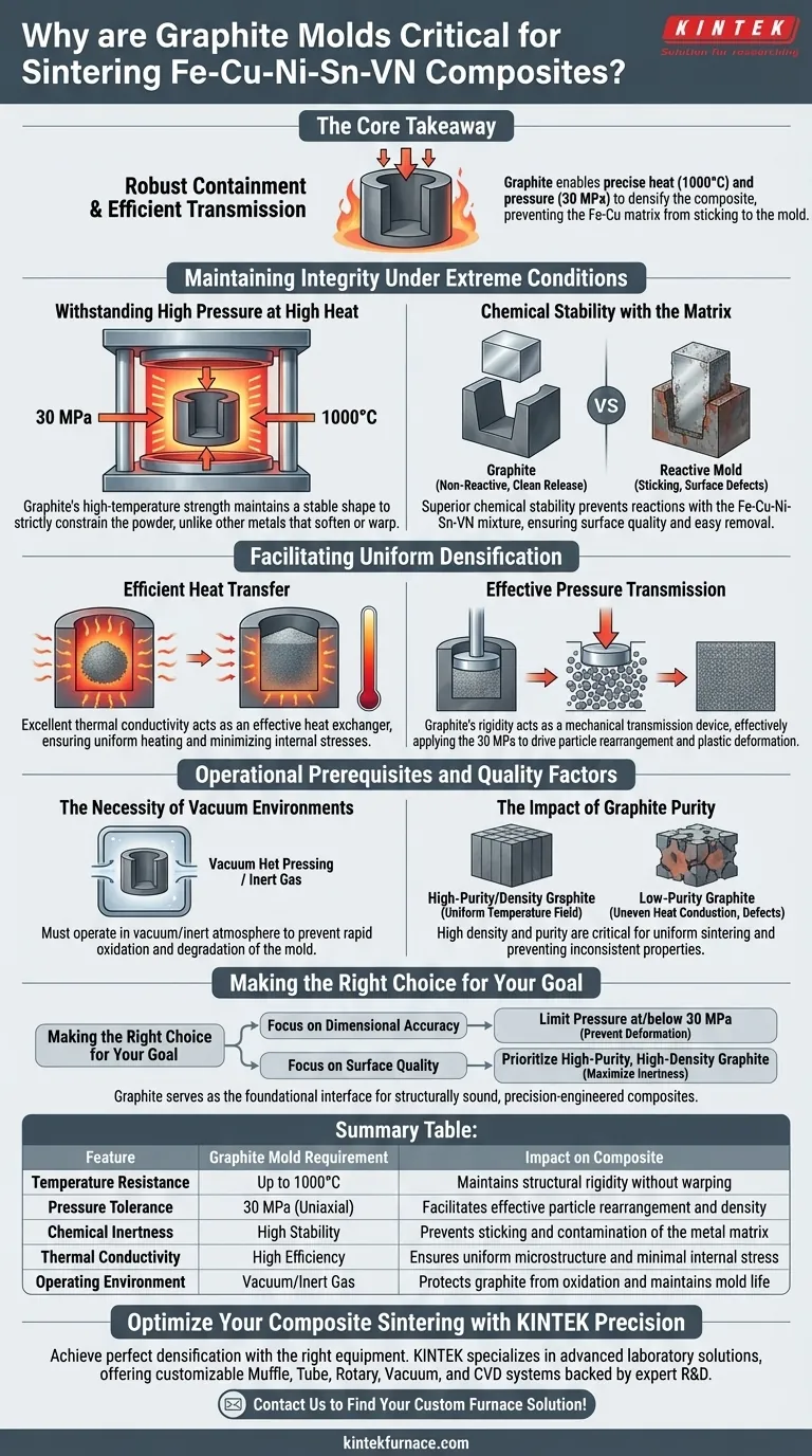 Perché gli stampi in grafite sono necessari durante il processo di sinterizzazione a pressatura a caldo di Fe-Cu-Ni-Sn-VN? Strumenti essenziali per la sinterizzazione Guida Visiva