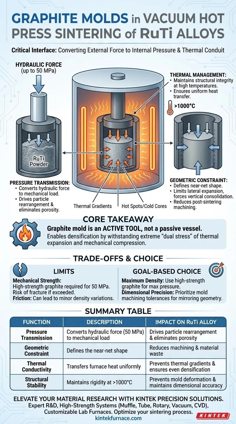 ¿Qué funciones clave desempeñan los moldes de grafito en el sinterizado de aleaciones RuTi? Lograr alta densidad y precisión a 1000 °C Guía Visual