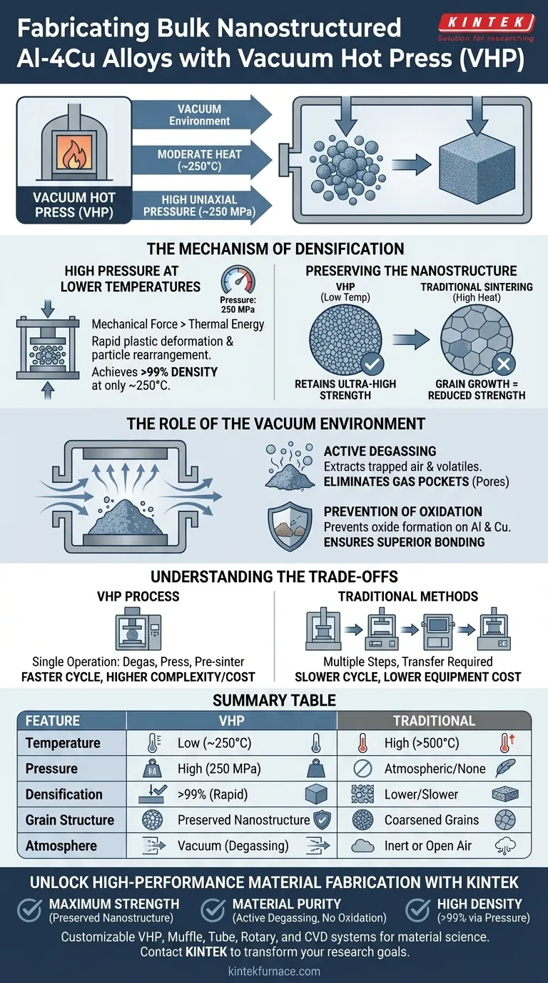 كيف يسهل فرن الضغط الساخن الفراغي (VHP) تصنيع سبائك الألمنيوم والنحاس (Al-4Cu) النانوية المجمعة؟ دليل مرئي