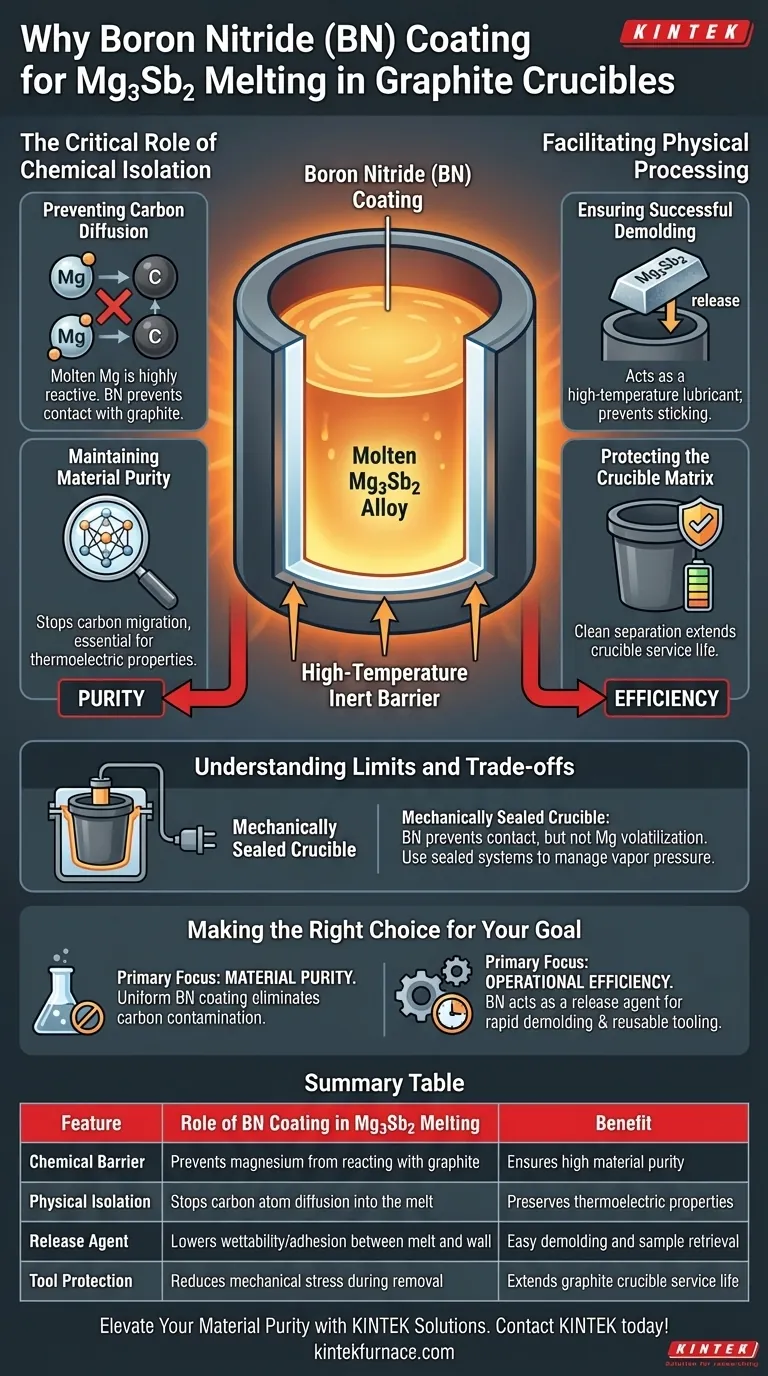 在 Mg3Sb2 熔炼中为何使用氮化硼 (BN) 涂层？关键的纯度与保护指南 图解指南