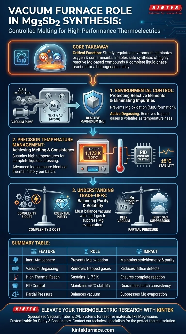 Qual o papel de um forno a vácuo na preparação de Mg3Sb2? Otimizando Pureza e Desempenho Guia Visual