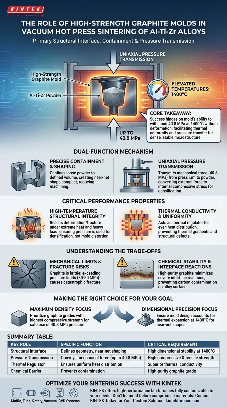 ¿Cuál es el papel de los moldes de grafito de alta resistencia en la sinterización de Al-Ti-Zr? Dominio del rendimiento del prensado en caliente al vacío Guía Visual