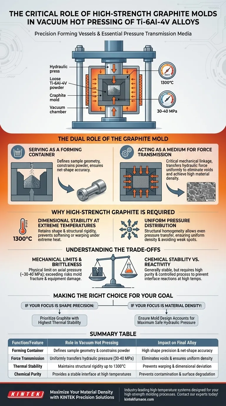 Qual a função dos moldes de grafite de alta resistência? Funções Essenciais na Prensagem a Quente a Vácuo de Ti-6Al-4V Guia Visual