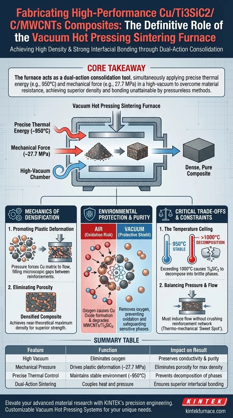 진공 열간 압축 소결로는 Cu/Ti3SiC2/C/MWCNTs의 고밀도 및 고순도 달성에 어떻게 기여합니까? 시각적 가이드