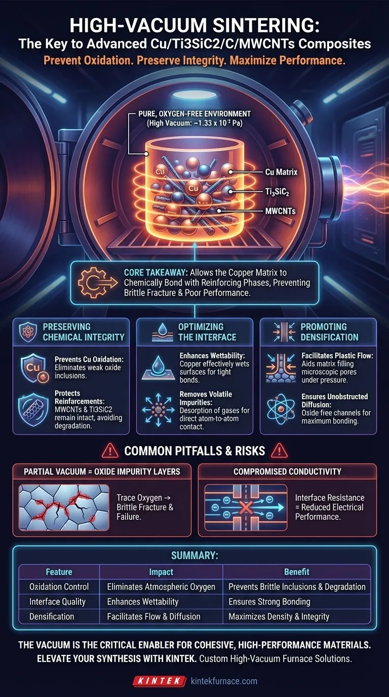 Warum ist eine Hochvakuumumgebung für das Sintern von Cu/Ti3SiC2/C/MWCNTs-Kompositen notwendig? Materialreinheit erreichen Visuelle Anleitung